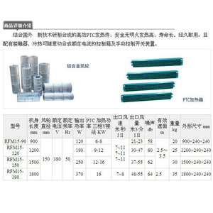 風(fēng)幕機(jī)配件